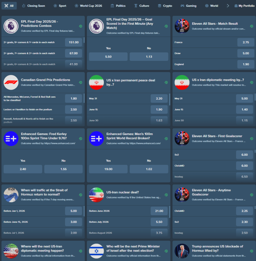 Duelbits predict betting page showing political, sports and crypto prediction markets with live odds