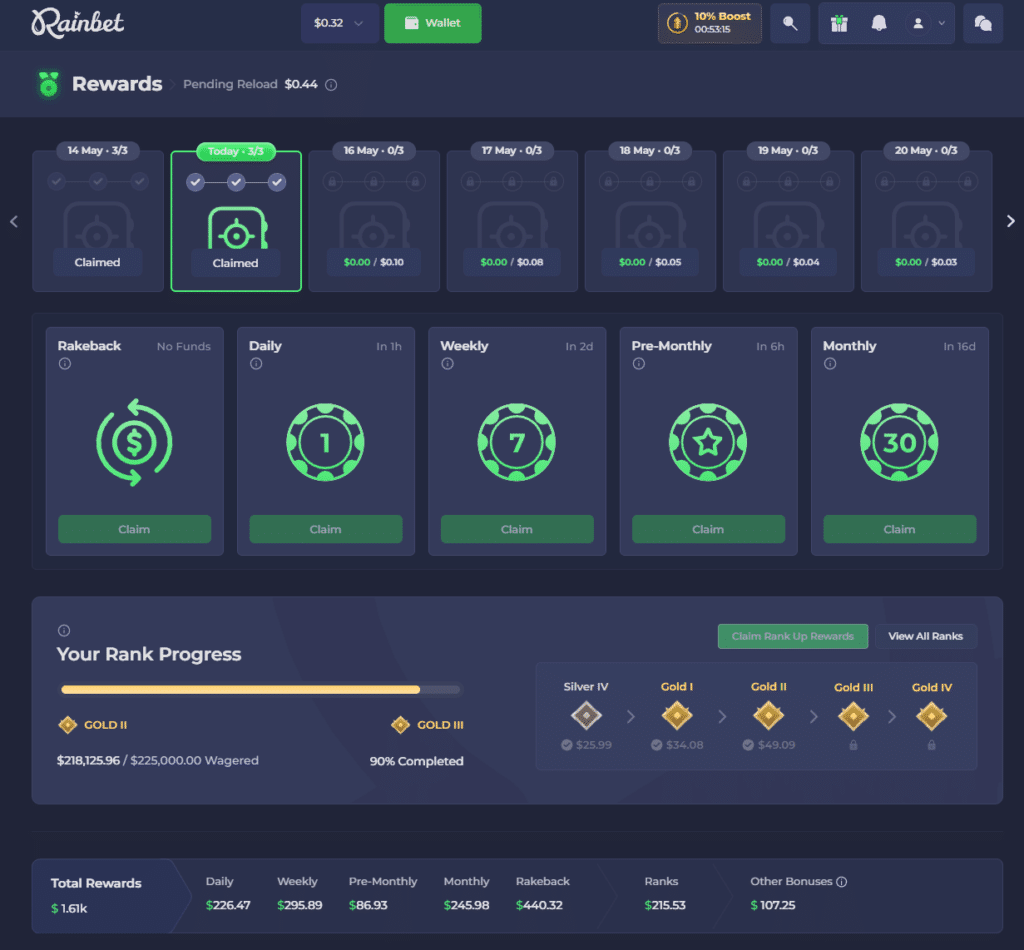 Rainbet VIP rewards dashboard with crypto casino bonuses, cashback and loyalty rewards