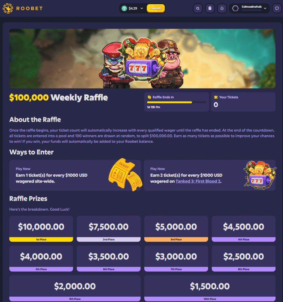 Roobet $100,000 weekly raffle leaderboard with prize breakdown