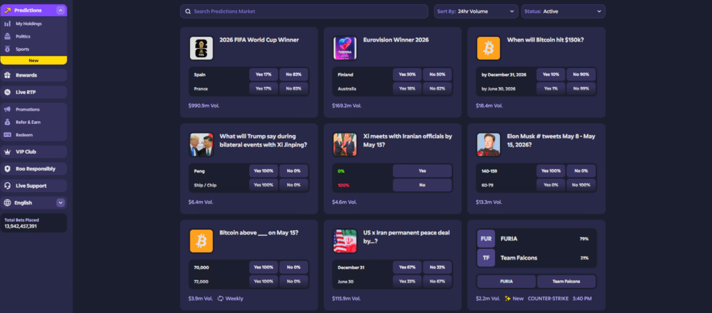 Roobet prediction markets dashboard with politics, sports, and Bitcoin event contracts