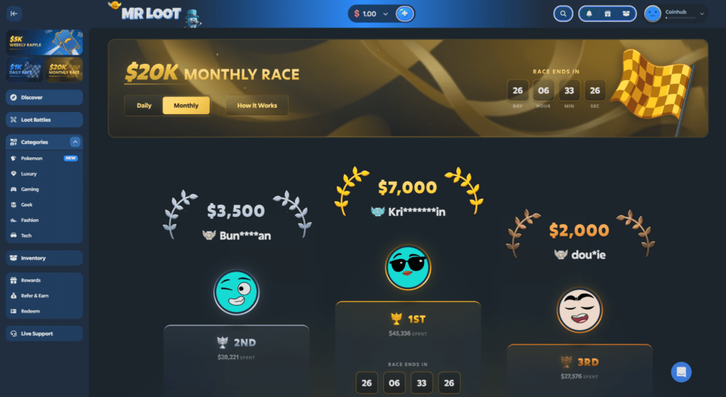 MrLoot leaderboard showing the prize race and player standings